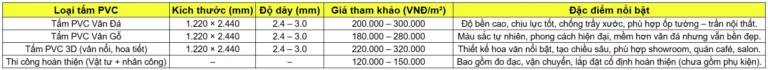 Bảng giá tham khảo