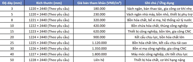 Bảng giá tham khảo