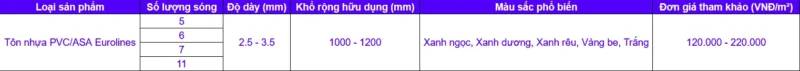 Bảng giá tham khảo – Công Ty TNHH Vật Liệu Nhiệt Phát Lộc